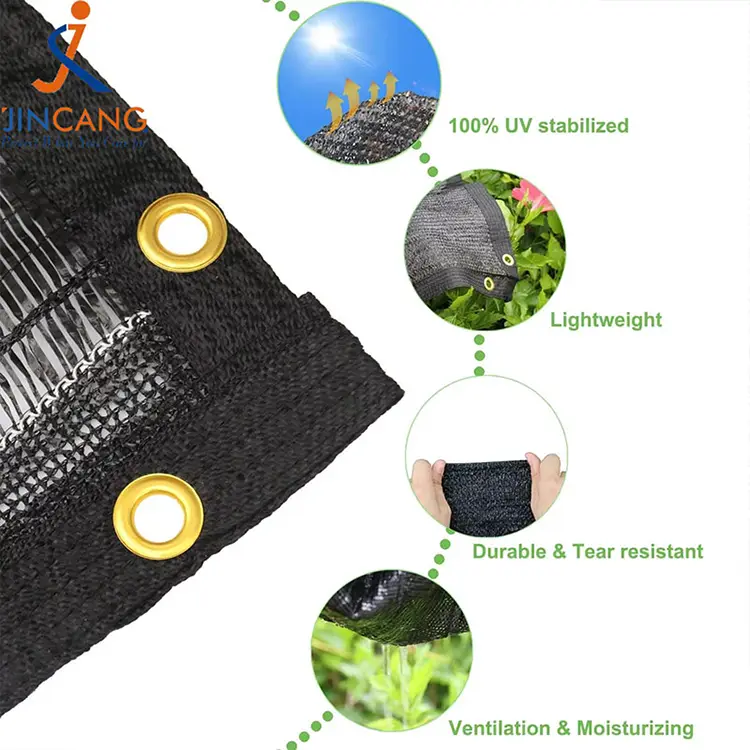 Μπλοκάρει τον ήλιο και μειώνει το δίχτυ θερμότητας