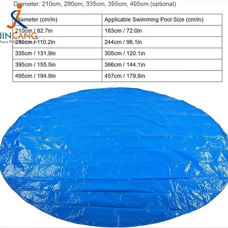 Πάνω από το εξώφυλλο της πισίνας